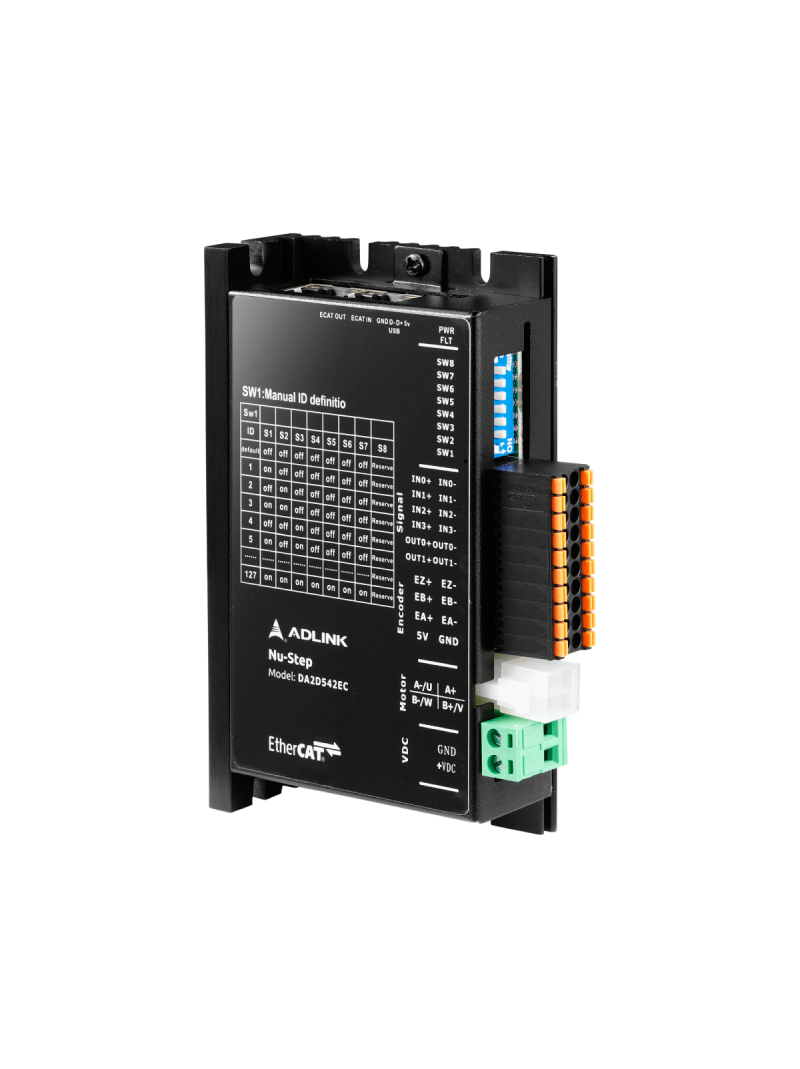 SuperCAT EtherCAT 解决方案 凌华科技 ADLINK