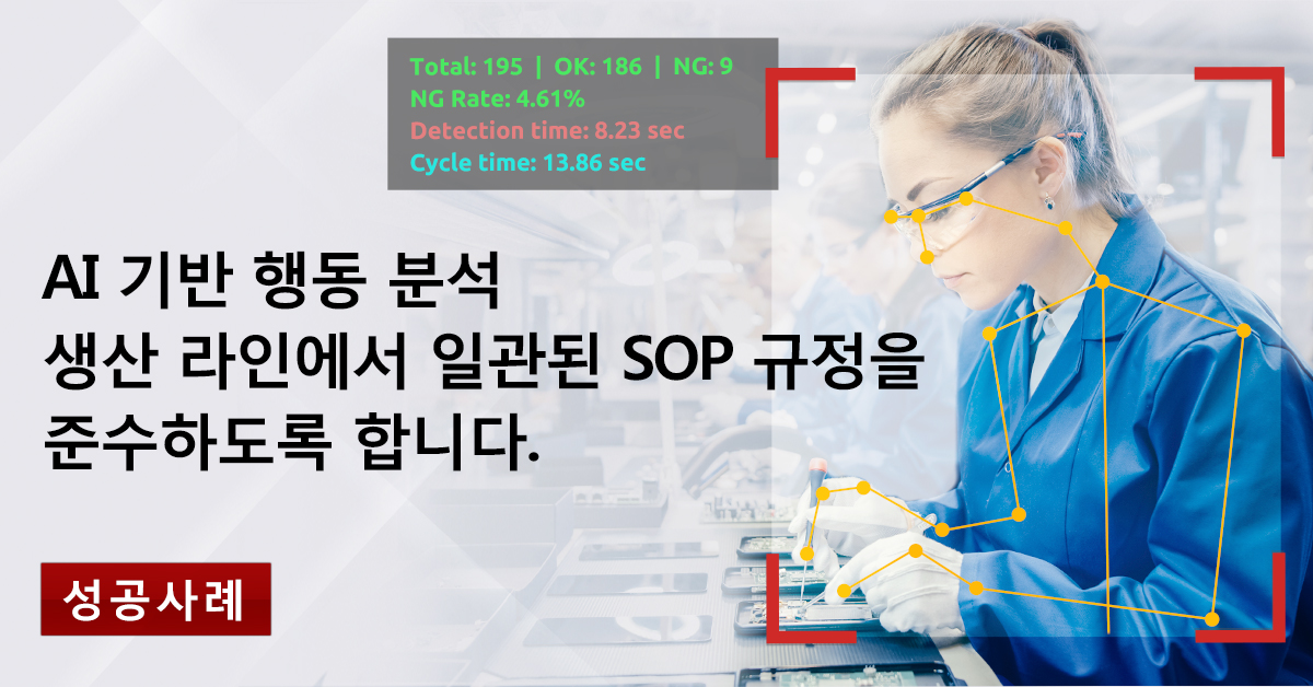 SOP_Compliance_Monitoring_Use_Case