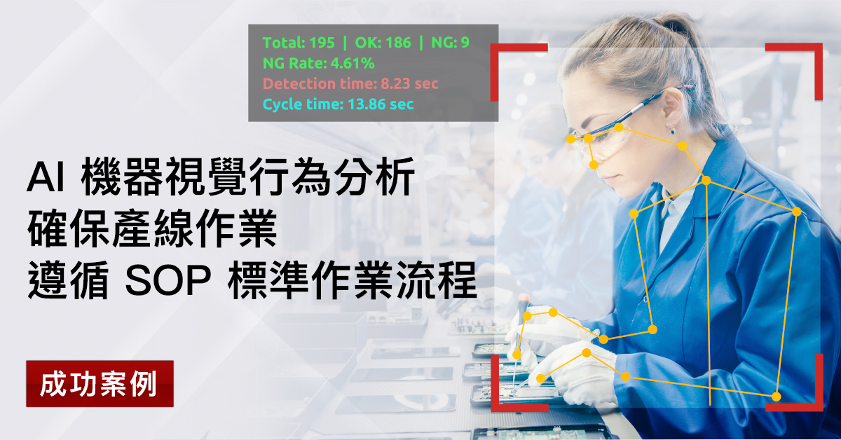 SOP_Monitoring_Use_Case