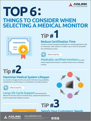 Things to Consider When Selecting a Medical Monitor