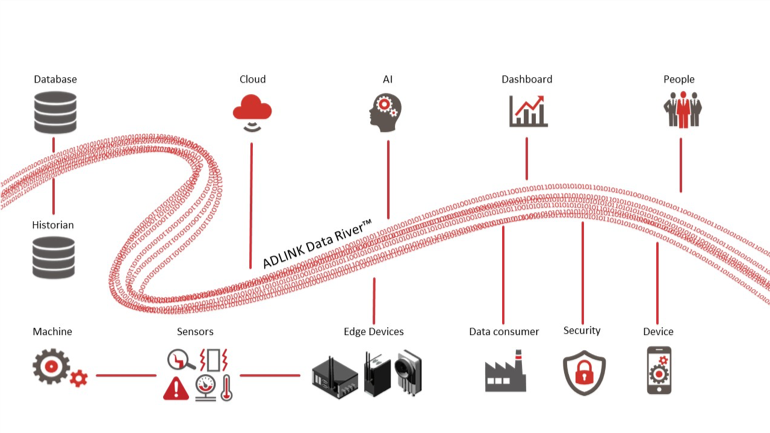 &nbsp; &nbsp;
Inside the Technology<br />