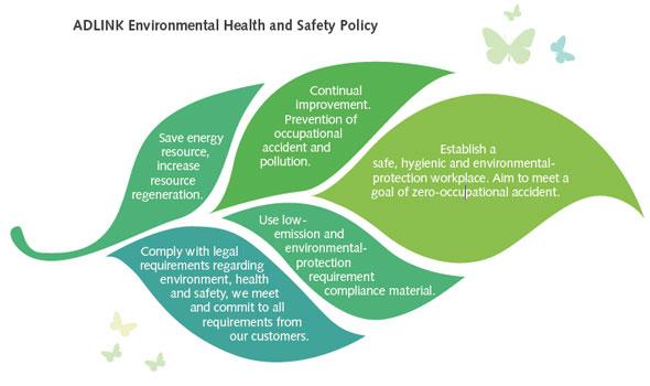 <br />ADLINK Environmental