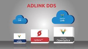 ADLINK DDS<br />