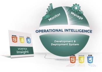 &nbsp; &nbsp;&nbsp; &nbsp; &nbsp;&nbsp;Vortex Insight<br />
