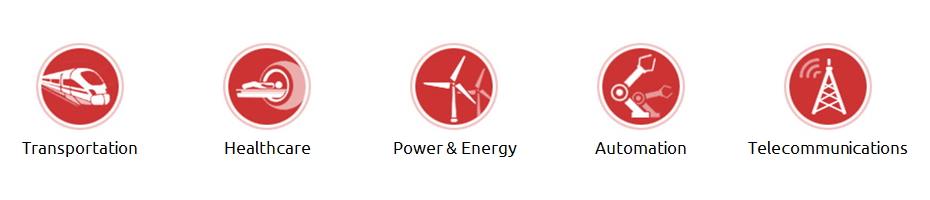 The Importance of IoT Main<br />