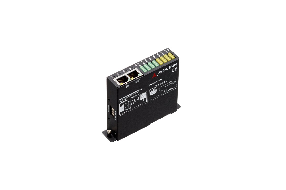 ECATIO M Series EtherCAT Solution ADLINK