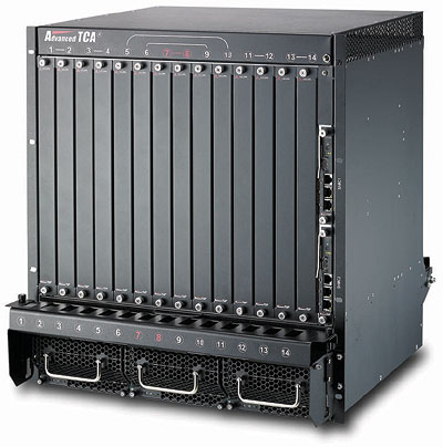 aTCA-8214 | AdvancedTCA Platform | ADLINK