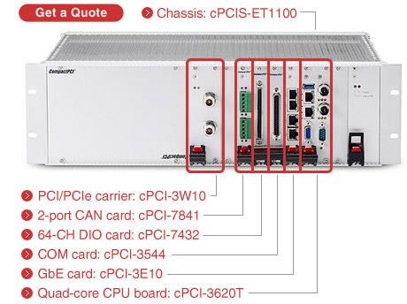 cPCIS-ET1100 Series<br />